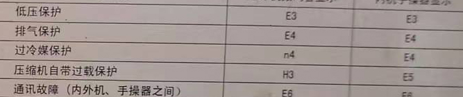 铁西空调电话在哪里找